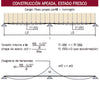 Forjado colaborante MT-60