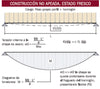 Forjado colaborante MT-100