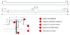 Geometría del panel sándwich de 3 grecas